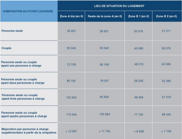 2veille14122014